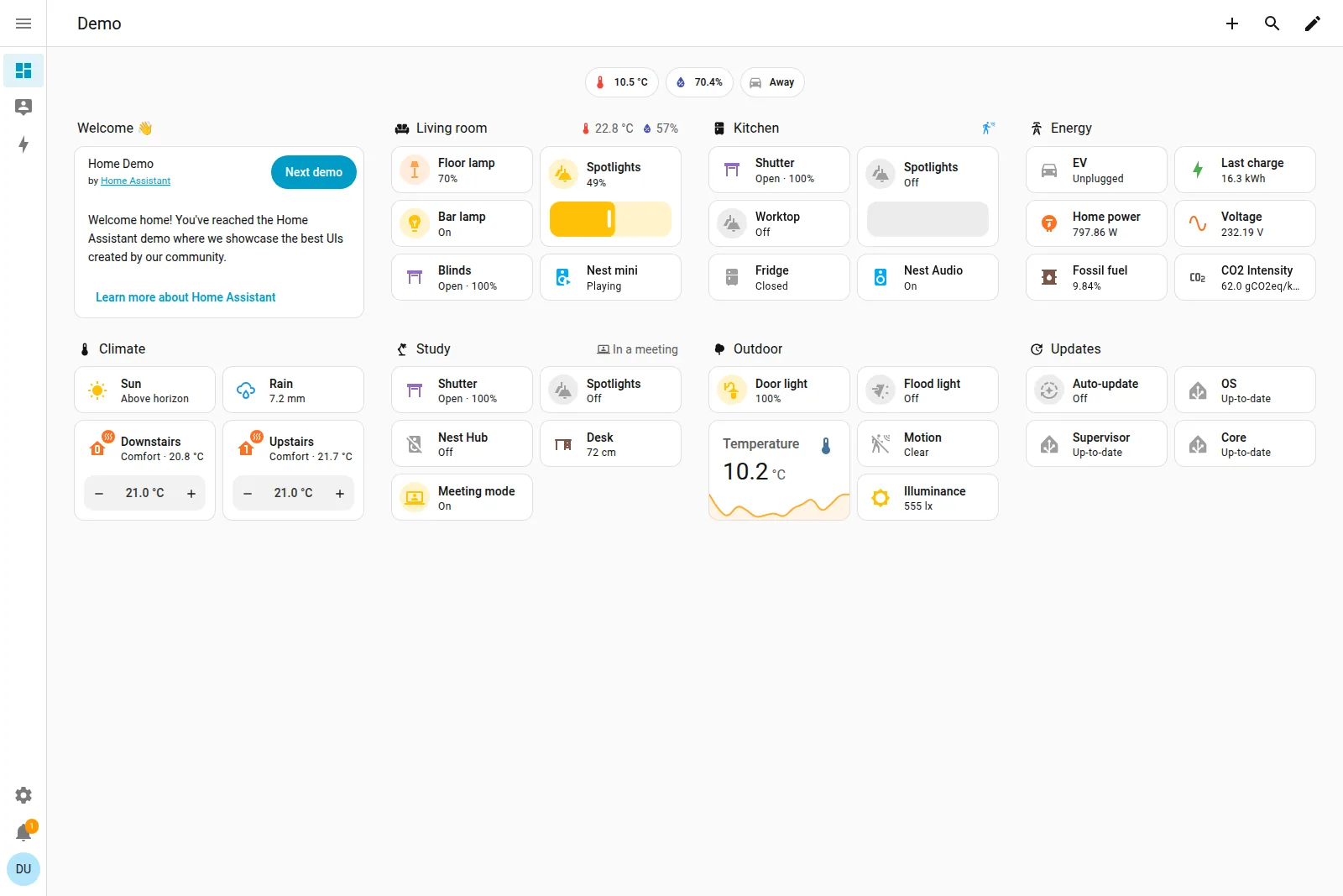 The Home Assistant interface