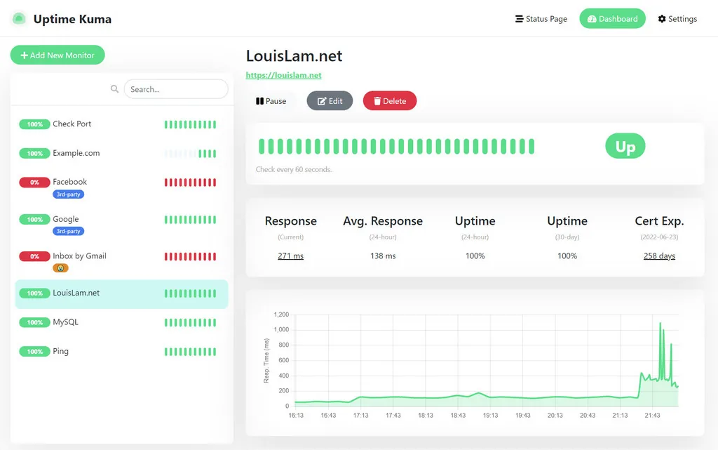 The Uptime Kuma interface
